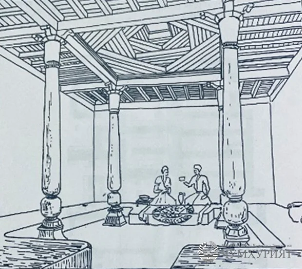 ХОНАИ СУННАТИИ ТОҶИКОНИ БАДАХШОН НИШОНЕ АЗ САНЪАТИ МЕЪМОРИИ НИЁГОН