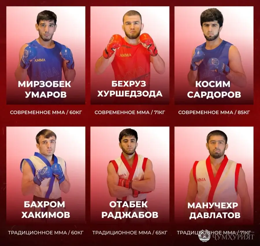 Натиҷаи таърихии варзишгарони мо дар Чемпионати Осиё