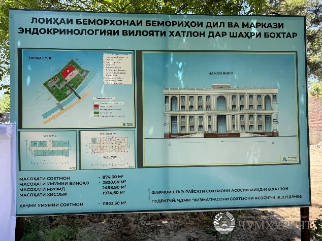 БОХТАР. БЕМОРХОНАИ БЕМОРИҲОИ ДИЛ ВА МАРКАЗИ ЭНДОКРИНОЛОГӢ БУНЁД МЕГАРДАД